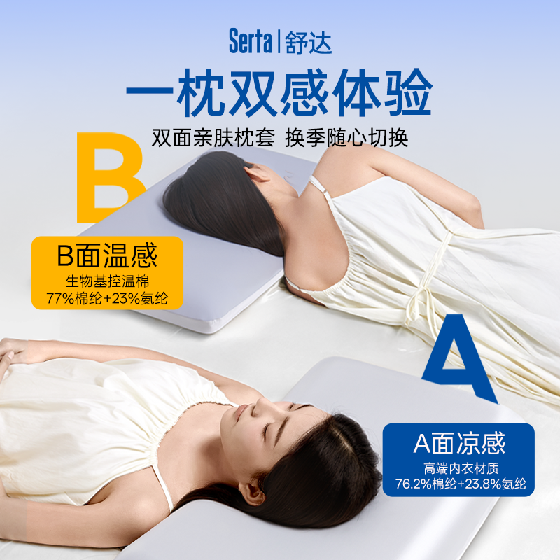 深睡枕Pro｜Serta舒达记忆棉枕头护颈椎助睡眠非温感枕芯成人专用,淘宝优惠券,粉丝福利购,淘宝优惠卷