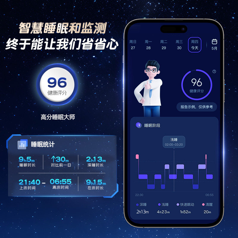 Serta/舒达梦想家Z智能儿童床垫套床凝高敏支撑独立弹簧防泼溅,淘宝优惠券,粉丝福利购,淘宝优惠卷