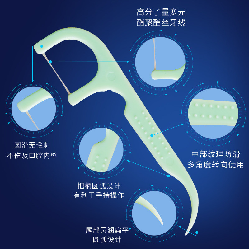 珂宜便携式正畸家庭装牙缝剔牙线棒 珂宜牙线/牙线棒