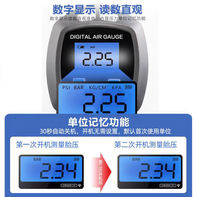 Car tire inflation pressure gauge with digital display of tire pressure
