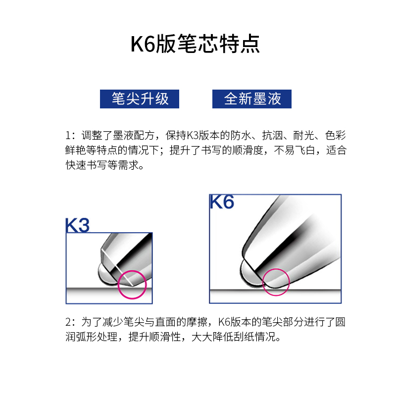 日本uni三菱中性笔替芯适用UMN-138/UMN-155水笔替芯UMR85/83 - 图0