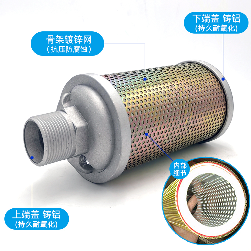 吸附式干燥机消声器吸干机冷干机排气消音器DN15空压机消音降噪 - 图1