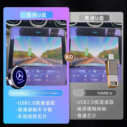 适用奔驰C260L行车记录仪U盘E级/GLC/GLS450/S级迈巴赫专用储存卡 - 图3