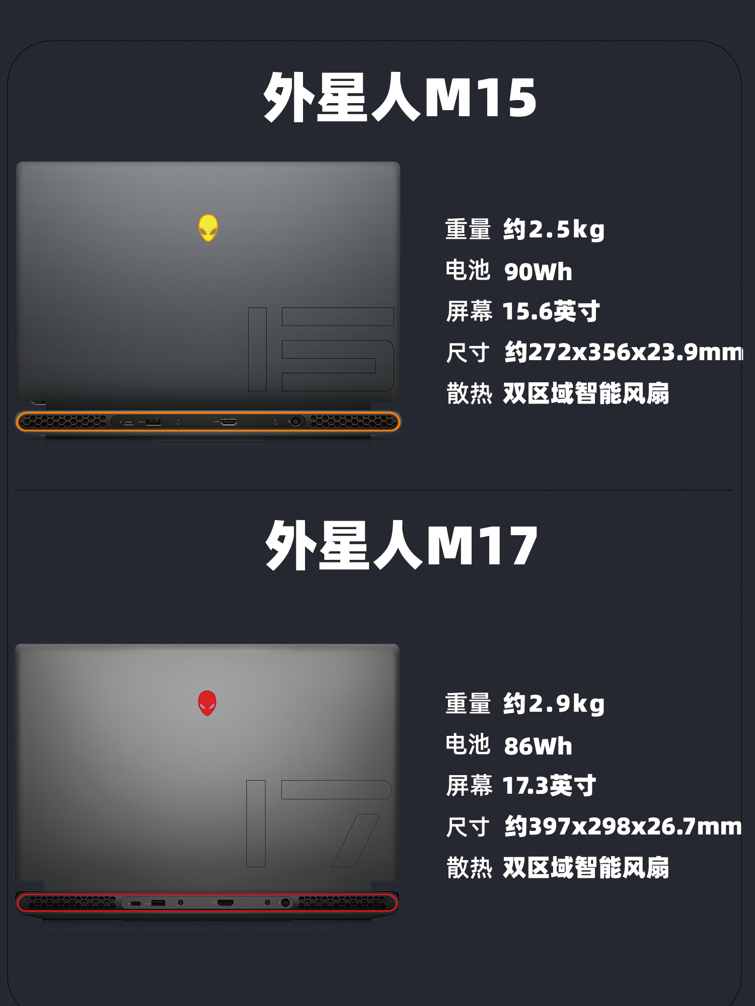 Alienware外星人笔记本电脑游戏本X14M15M16M18X15X16X17全新国行-图2