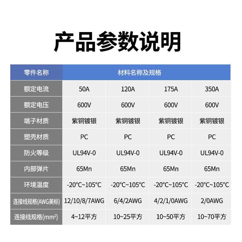 安德森插头 50A120A175A350A电源接插件电动叉车大电流电瓶连接器 - 图2