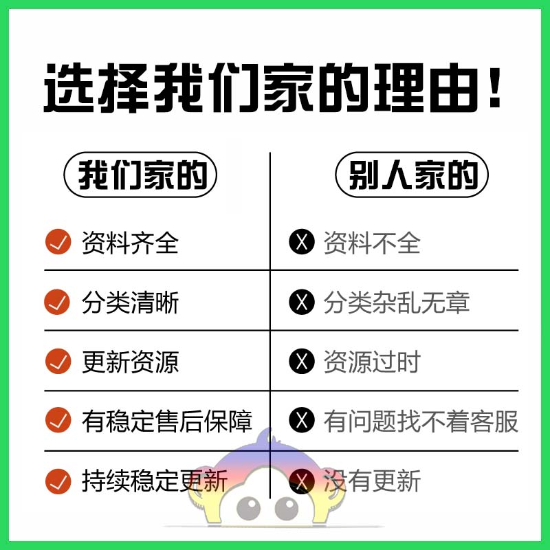 乐高大颗粒850节3-6岁电子教案教参搭建图培训机构班LEGO课程体系-图0