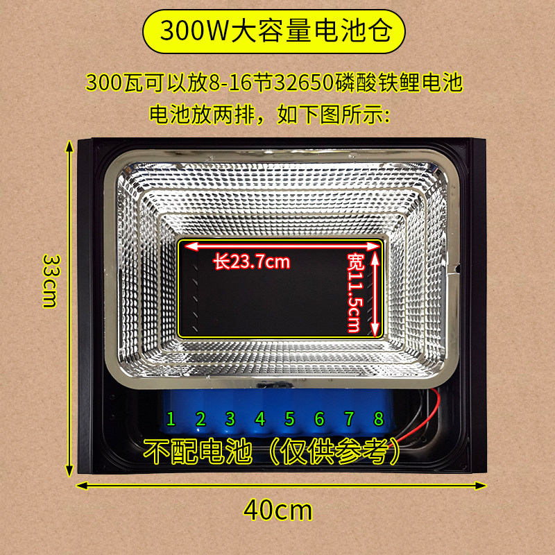 太阳能灯配件大全外壳投光灯外壳组件diy套件组装铝合金外壳单卖,淘宝优惠券,粉丝福利购,淘宝优惠卷