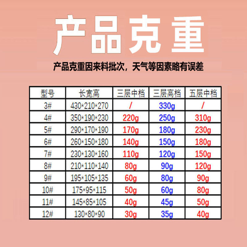 三五层瓦楞纸板3-12号邮政纸箱 打包快递物流印刷纸盒子直销批发