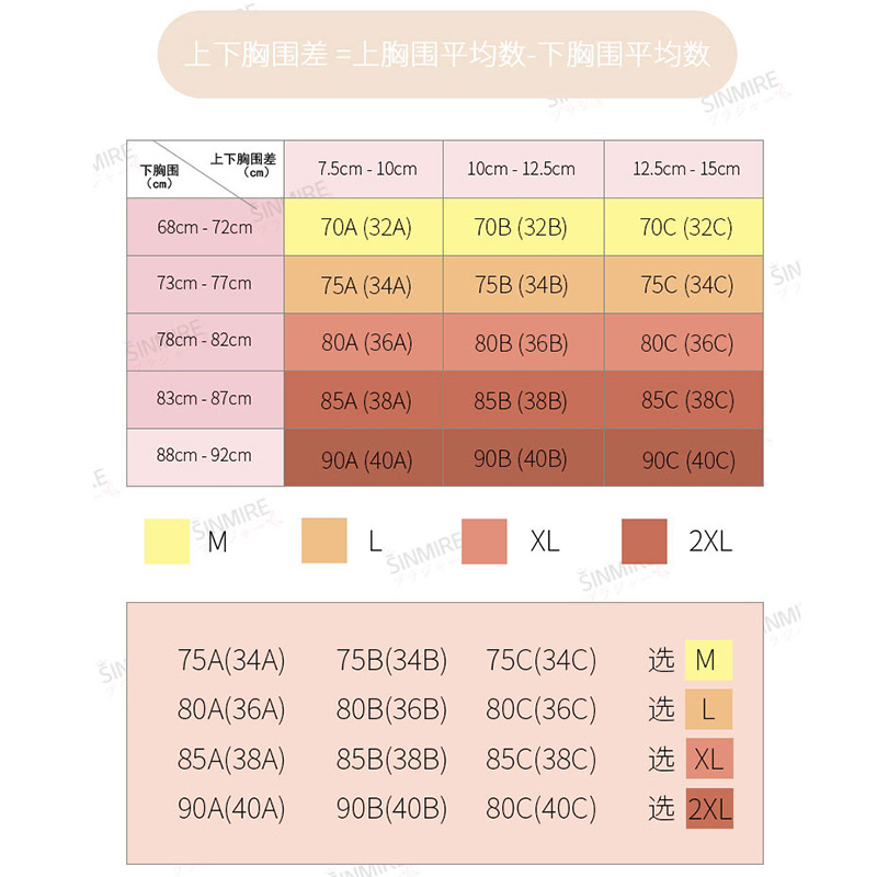 纵享丝滑~SINMIRE海棠花文胸半固定杯软支撑小胸显大薄款无痕聚拢 - 图0