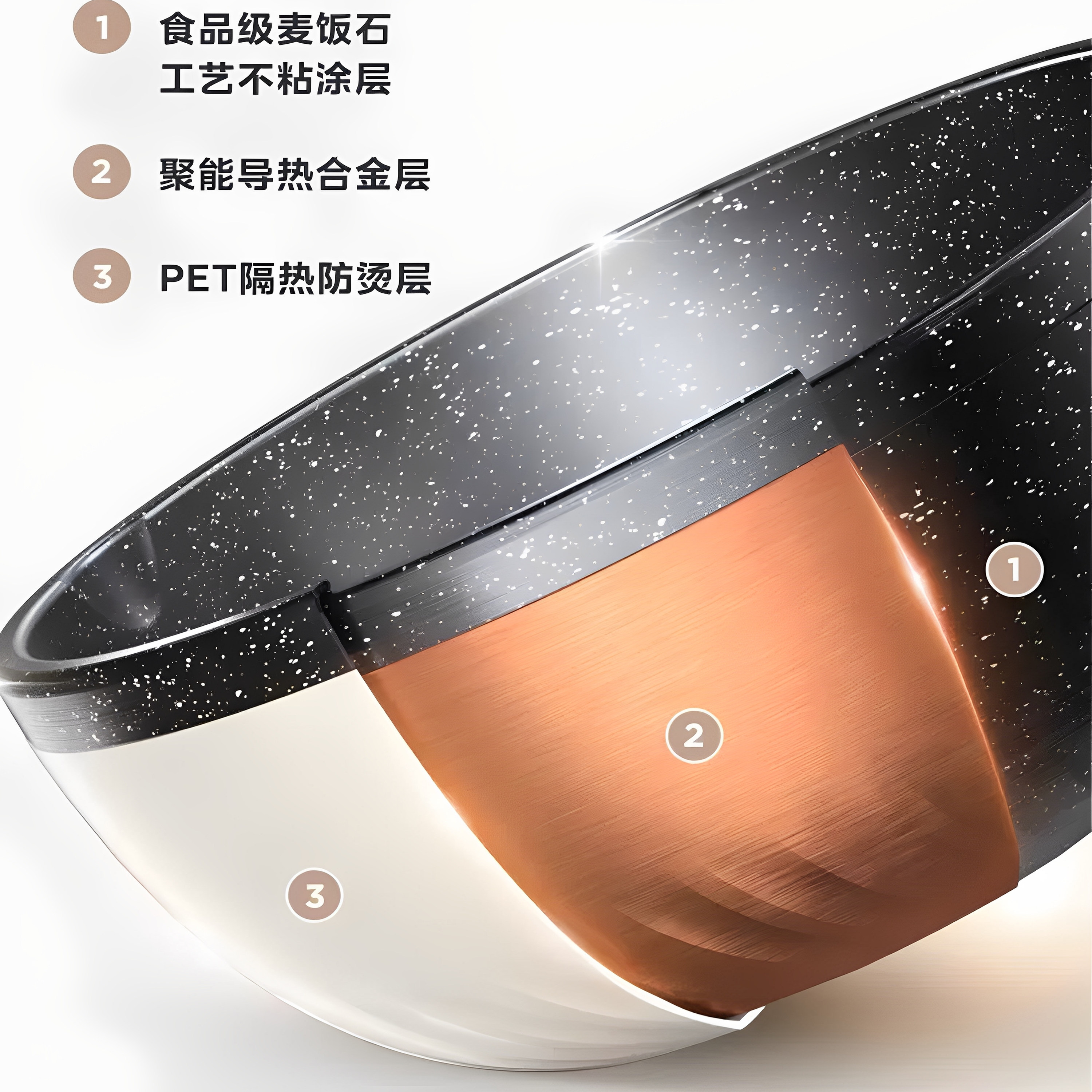 美的多功能电炒锅一体式2到5人食家用炒菜炖煮蒸煎麦饭石不粘锅4L,淘宝优惠券,粉丝福利购,淘宝优惠卷