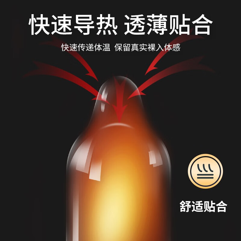 001延时避孕套0.01超薄裸入隐形套持久安全套涩井官方旗舰店正品 - 图2