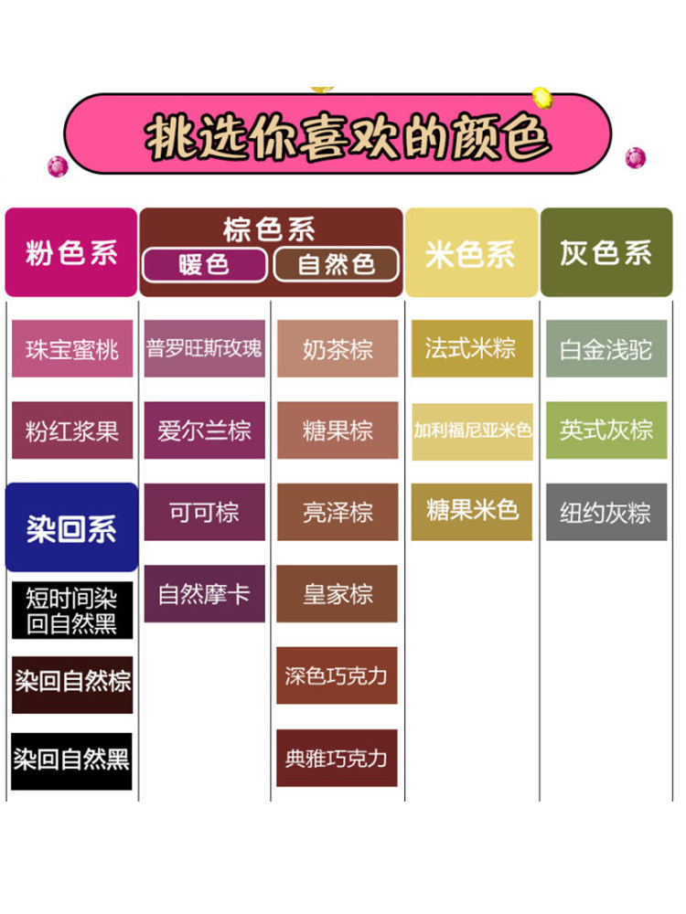 日本kao泡沫泡泡prettia染发剂 吉寿屋海外染发膏