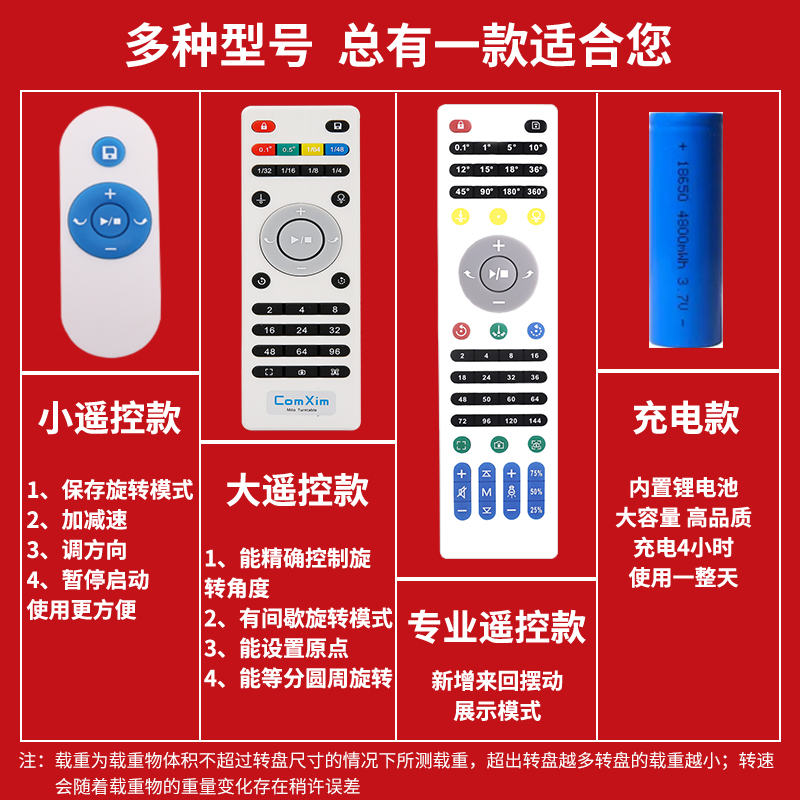 电动转盘旋转展示台摄影直播小饰品模型展架旋转台底座可充电调速-图1