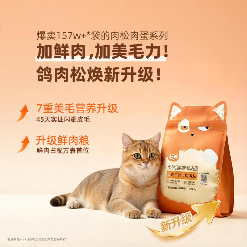 商品缩略图 2