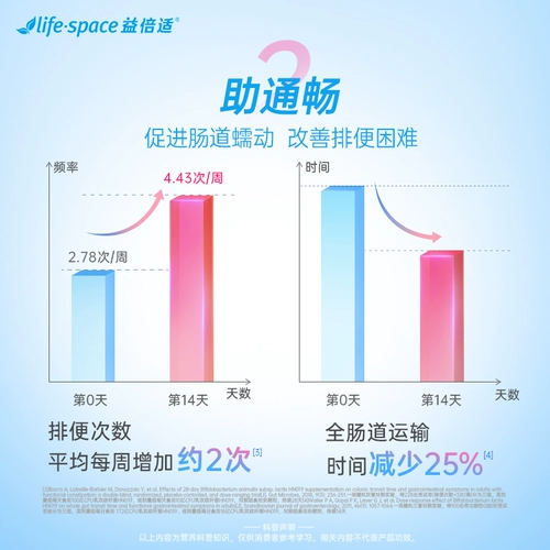 [Рекомендуется Daren] Австралия импортировала беременные пожизненные женщины на беременности во время беременности ZB