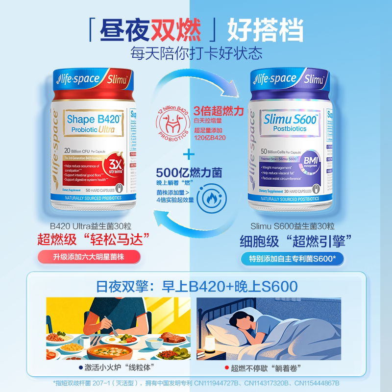 lifespace益倍适成人超燃B420 PLUS 50粒益生菌