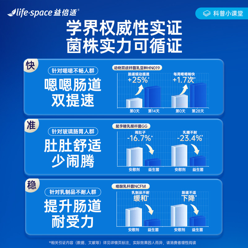 【618抢购】澳洲进口lifespace960亿超感益生菌大人3倍肠胃保健品