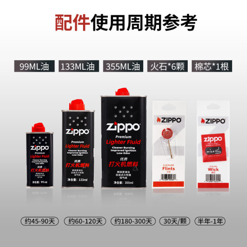 Zippo打火机配件官方正品美国煤油火石棉芯专用防风送男朋友礼物 - 图1