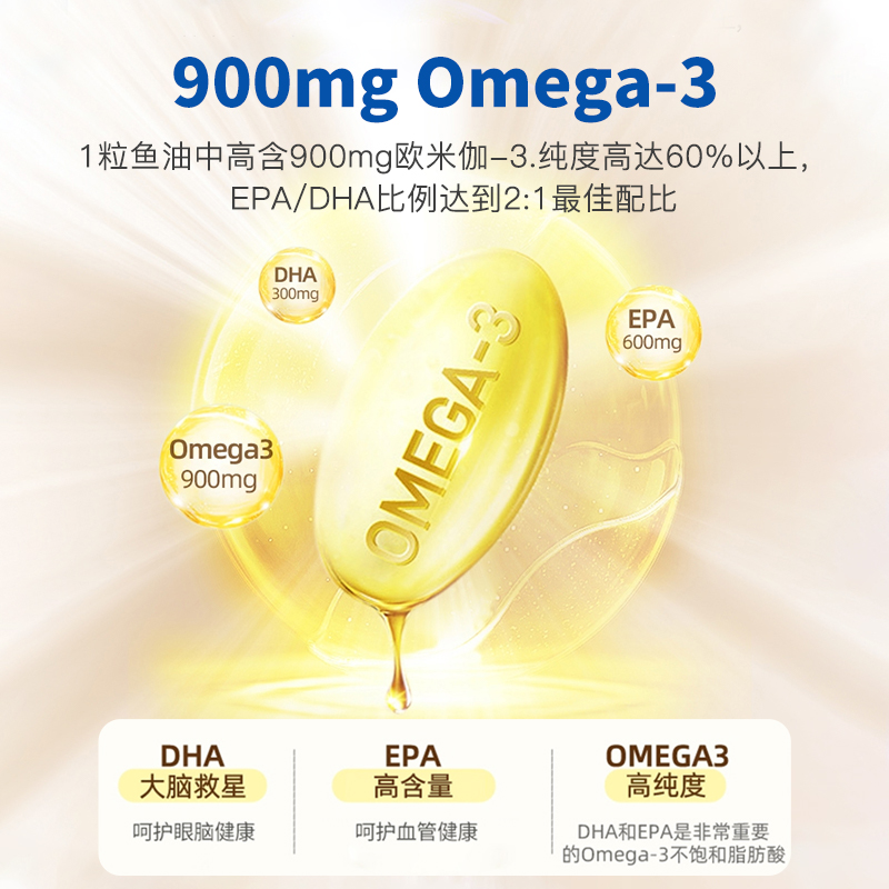 NaturalFactors加拿大深海鱼油软胶囊omega3中老年鱼肝油欧米伽3 - 图0