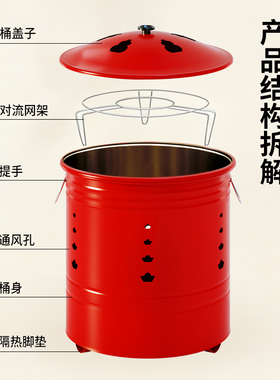 不锈钢【搪瓷外涂层】烧黑包退