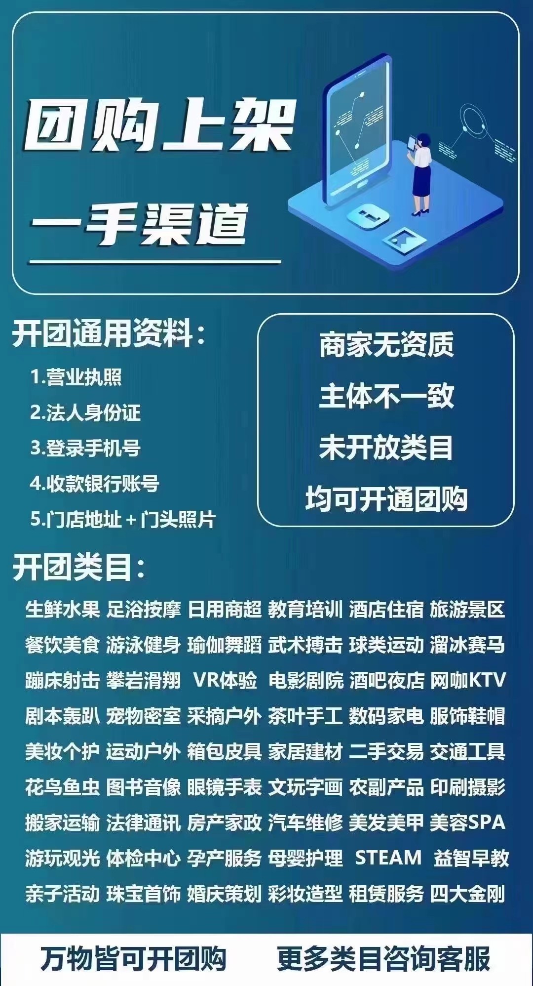 抖音团购报白挂靠团购云连锁POI创建来客认领门店抖音外卖小时达 - 图1