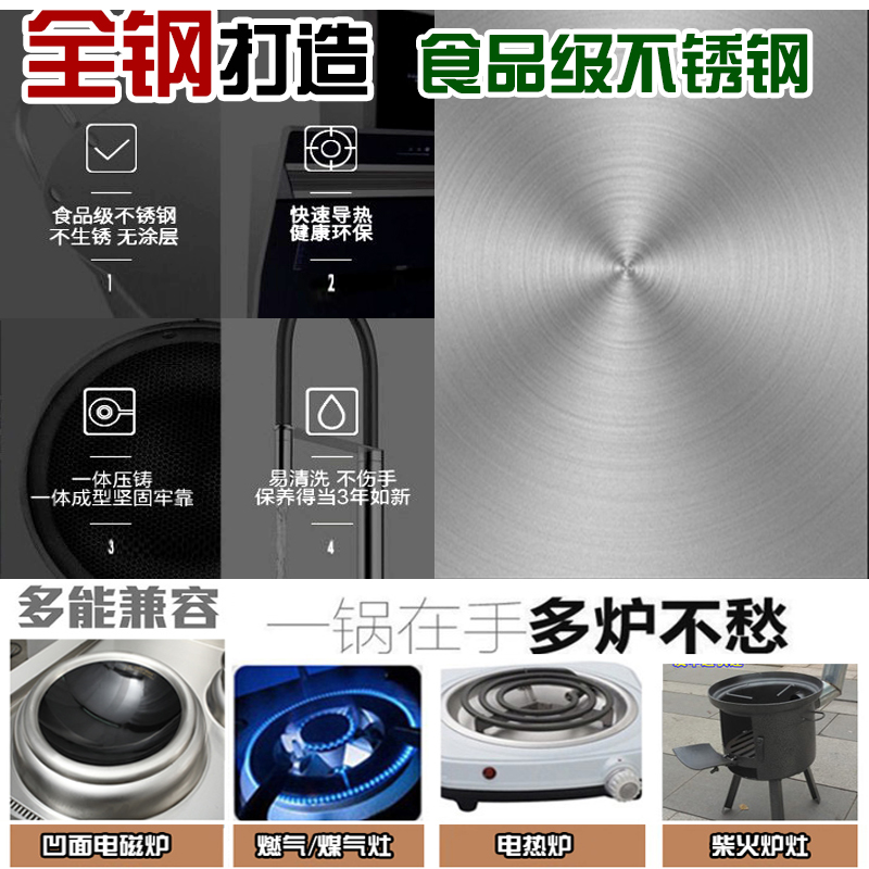 不锈钢凹面电磁炉专用炒锅商用灶酒店不生锈手柄无涂层40尖底炒锅-图1