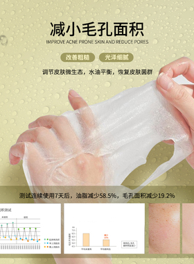 复刻SK前男友面膜修复痘肌保湿