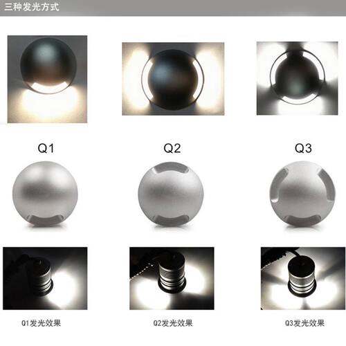 led地埋灯3w圆形户外防水埋地灯墙角灯地脚灯嵌入式地板灯12v地灯 - 图2