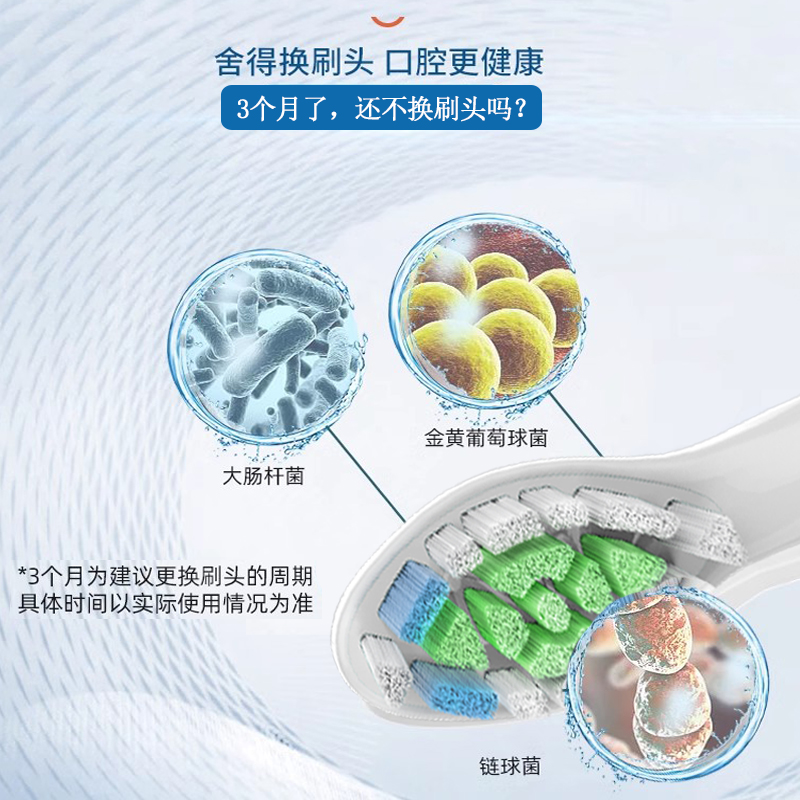 适配飞利浦电动牙刷头HX9332/HX9352/HX9362/HX9340替换刷头钻石 - 图2