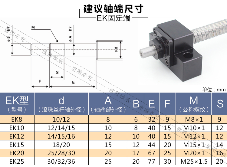 BF 35 7支撑座 1丝杠12K10 1530B固定座轴承25 滚珠丝杆 20  支撑 - 图2