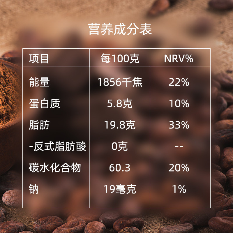 黑白巧克力烘焙砖大板块蛋糕装饰淋面专用抹茶商用DIY原料代可可,淘宝优惠券,粉丝福利购,淘宝优惠卷
