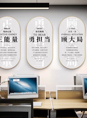 会议室文化墙团队激励志标语挂画