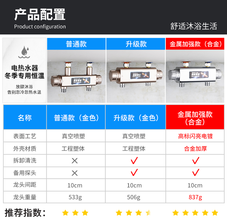 电热水器混水阀恒温阀冷热水开关混合阀淋浴花洒浴室水龙头配件-图2