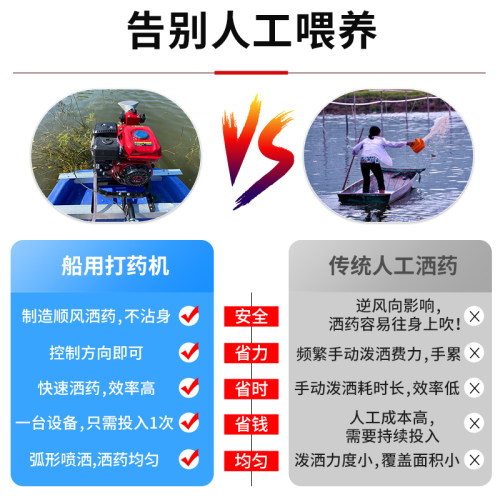 鱼塘洒药机多功能渔船推进器消毒机农用全自动船用洒药喷药撒药机 - 图1