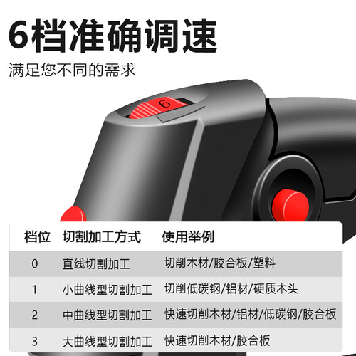 优力特电动曲线锯小型多功能切割机木工电锯拉花手电据线锯工具 - 图2