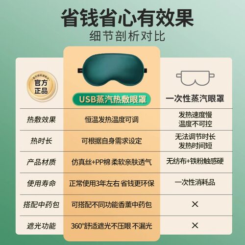 2025新款艾绒加热艾灸眼罩眼疲劳可用遮光睡眠艾草热敷眼罩缓解 - 图2