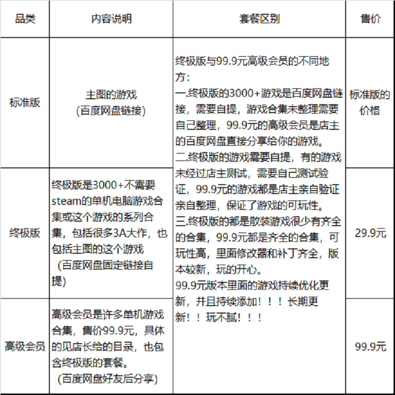 狙击手幽灵战士契约1单机游戏送修改器射击游戏电脑PC - 图1