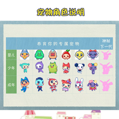 中文版 拓麻歌子4u超级电子宠物机meets角落生物彩屏日本三丽鸥 - 图2