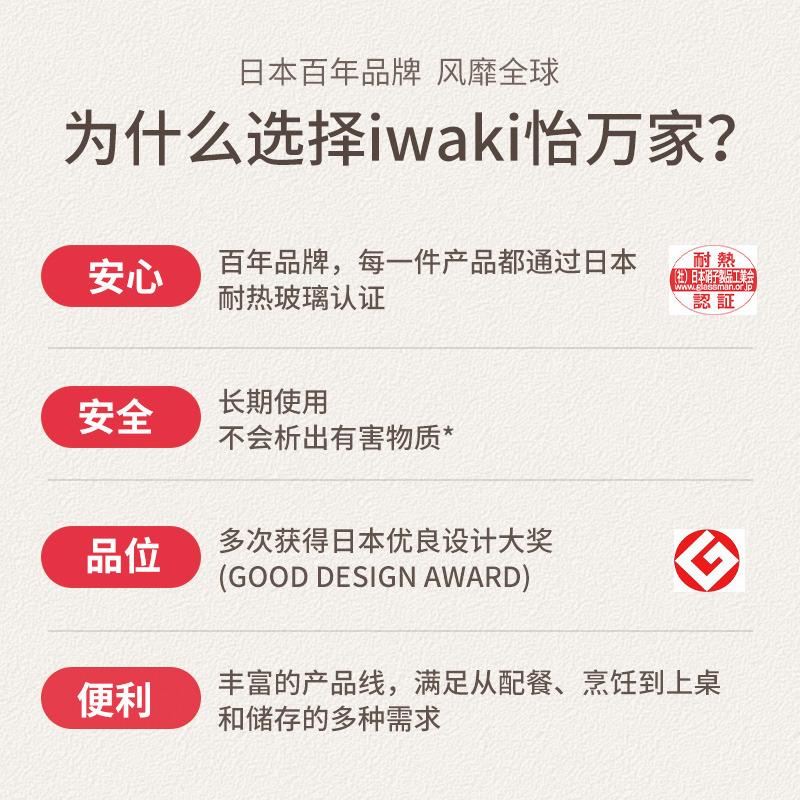 iwaki怡万家耐热玻璃保鲜盒食品级饭盒便当盒收纳4色可选800ml*4