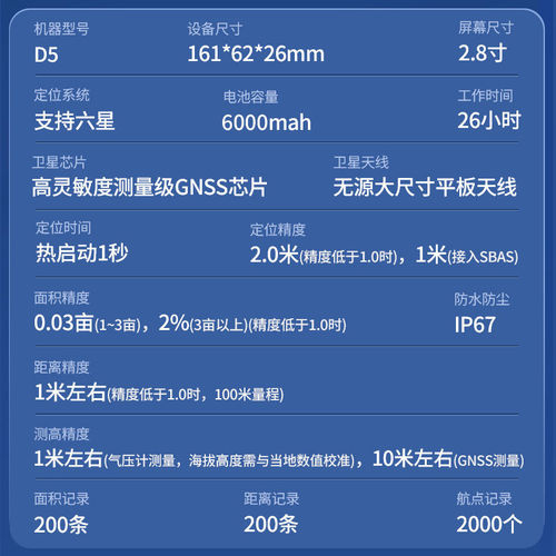 易力测亩仪高精度手持农田面积GPS测量仪收割机车载面积测量仪器