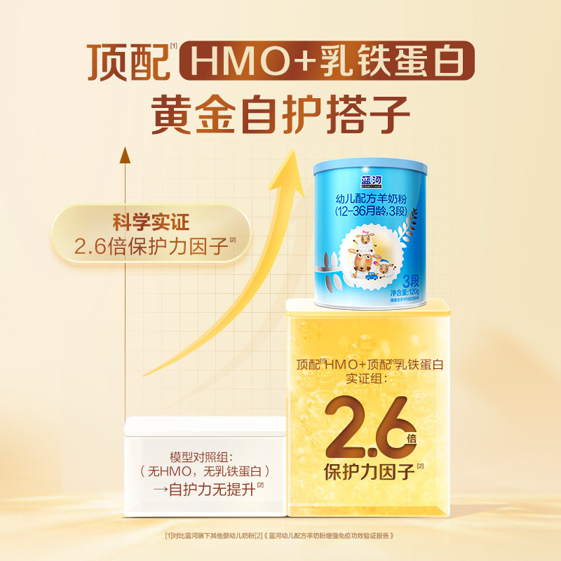 【新国标】蓝河官方绵羊奶幼儿配方奶粉3段120g宝宝进口羊奶粉