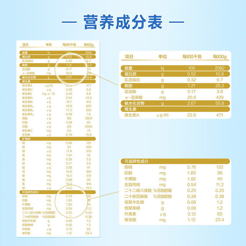 blueriver绵羊奶婴儿配方羊奶粉 blueriver蓝河母婴婴幼儿羊奶粉