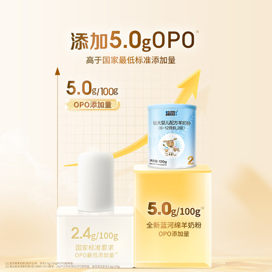 Lanhe Official Flagship Store Sheep Milk 2-Stage Larger Baby Formula Goat Milk Powder 120g Trial