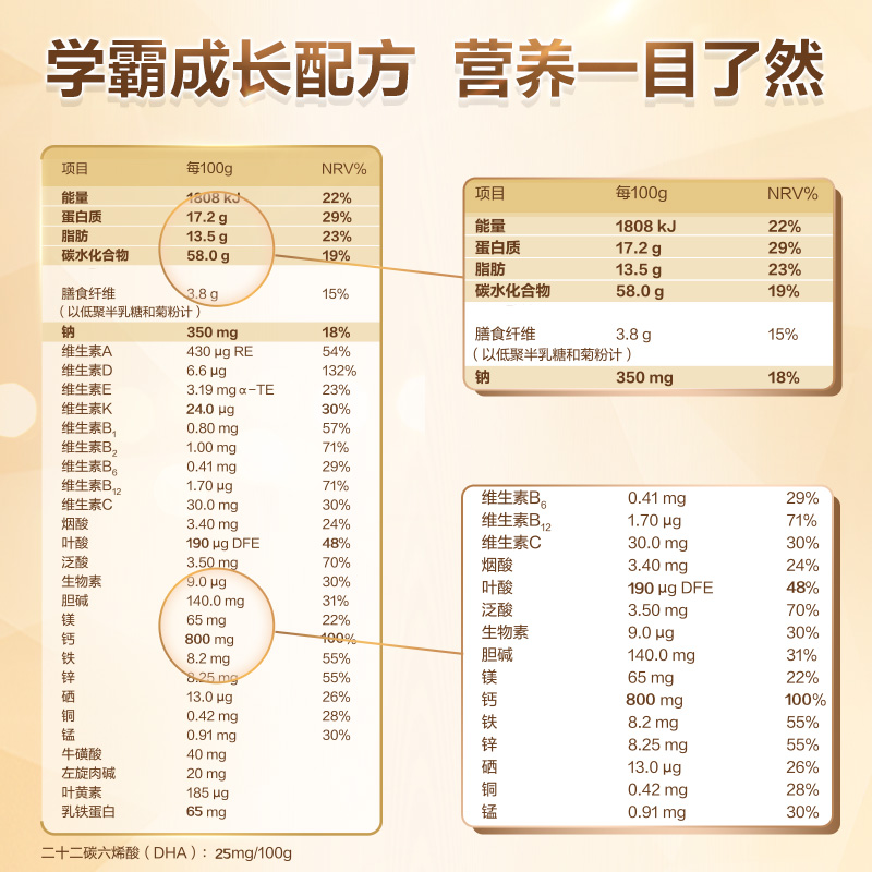 【聚划算】蓝河蓝金儿童绵羊奶粉4段700g 学霸成长配方羊奶粉DHA - 图2