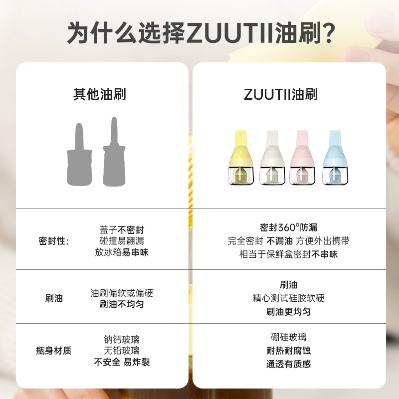 zuutii油刷家用耐高温油瓶一体刷玻璃食品级硅胶烧烤刷油壶调料罐