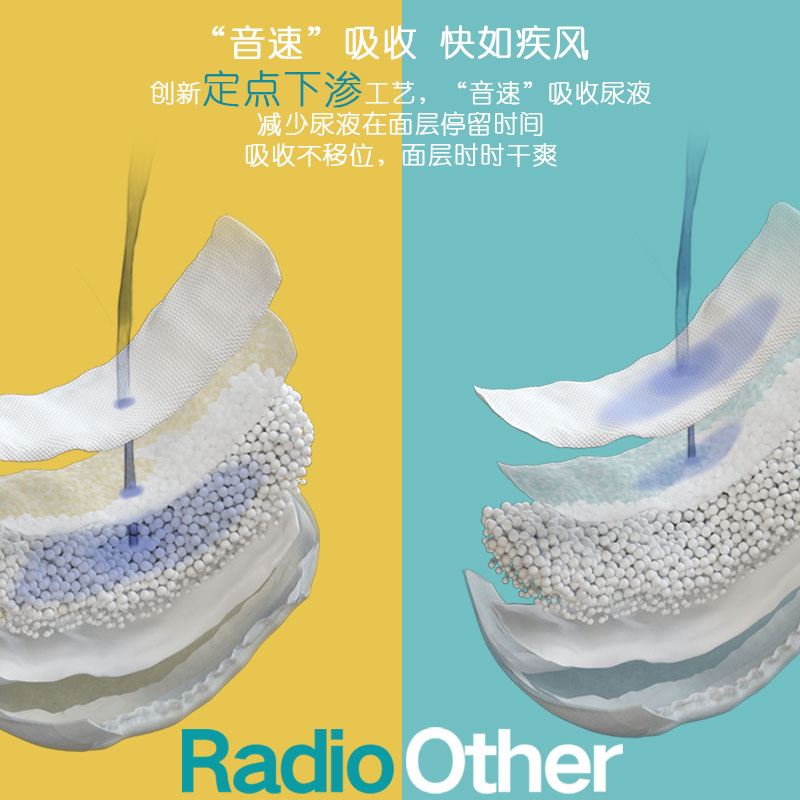 【新客专享】碧芭宝贝Radio纸尿裤拉拉裤超薄透气试用装4片尿不湿