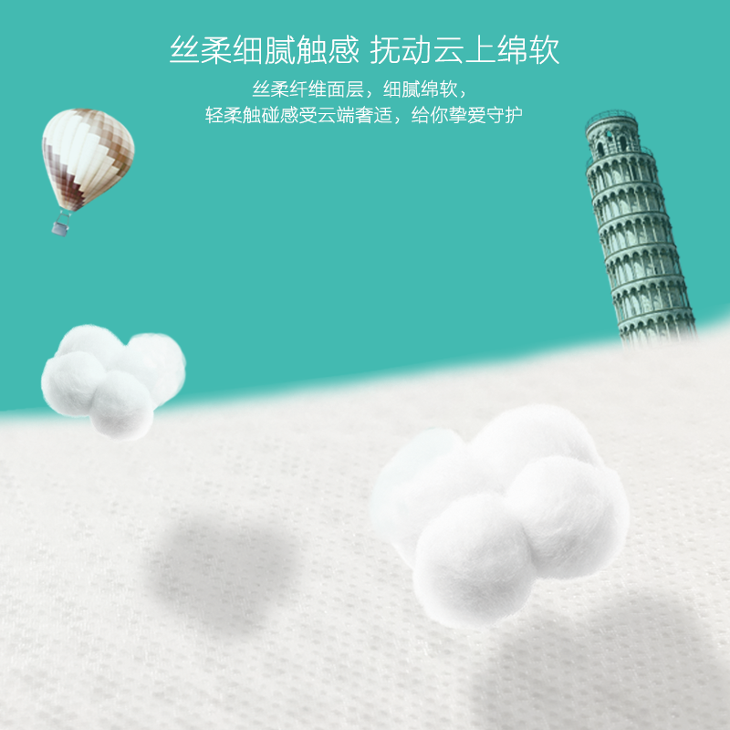 碧芭宝贝宝宝隔尿垫20片