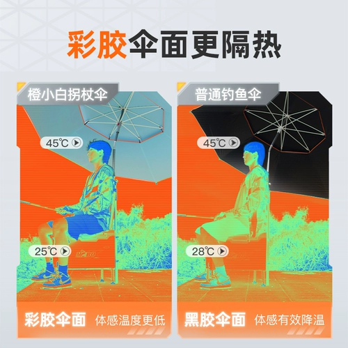 佳钓尼 2025 Новый рыбацкий зонтик Универсальный рыбацкий зонтик зонтик на открытом воздухе солнечный солнцезащитный зонтик Специальное солнце
