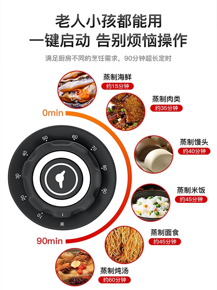 蒸饭柜商用电蒸箱燃气蒸饭车家用小型蒸馒头包子机食堂蒸柜全自动 - 图1