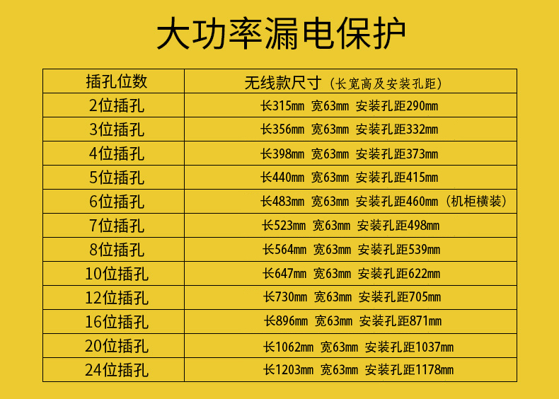 大功率32A8000W40A63A16APDU机柜电源漏保排插座工业无线接拖线板